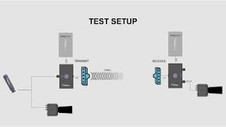 MOTION AIR - setup Tutorial