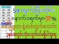 59 ထွက်ပြီးတိုင်း နောက်၁ရက်မှာ💯% ထွက်နေကြ ဖော်မြူလာ နဲ့ တစ်ကွက်ကောင်း free၀င်ယူပါဗျ#2dkokozaw#2d#3d