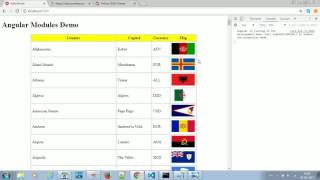Angular Modules - Using NgModule (Angular 4) - #13