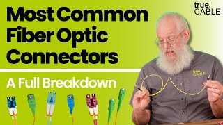 Most Common Fiber Optic Connectors - Full Breakdown with Examples