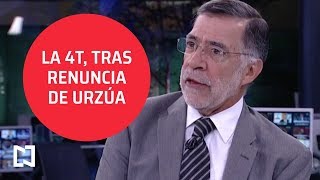 La renuncia de Carlos Urzúa, el análisis - Despierta con Loret