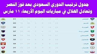 جدول ترتيب الدوري السعودي بعد فوز النصر وتعادل الهلال في مباريات اليوم الأربعاء