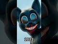 evolution of 3d cartoon cat @evolution_mind evolution shorts cartooncat ​⁠