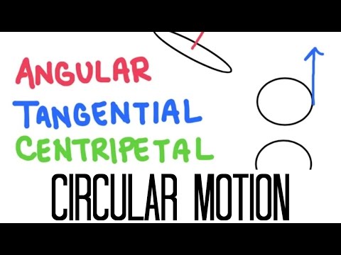 Is tangential acceleration the same as angular acceleration?