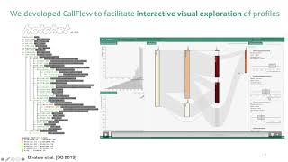 Scalable Comparative Visualization of Ensembles of Call Graphs using CallFlow - SC 2020 Poster