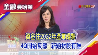 20211019金融曼哈頓 資金往2022年產業趨勢 4Q開始反應   新題材股有誰