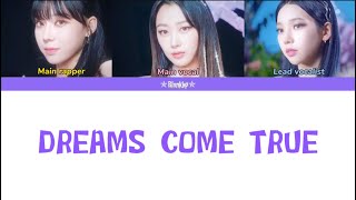 YOUR GIRL GROUP “DREAMS COME TRUE” (THREE MEMBERS) BLXNKBP