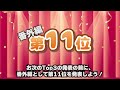 マイクラ好きが選ぶ好きなモブtop10選【ゆっくり解説】