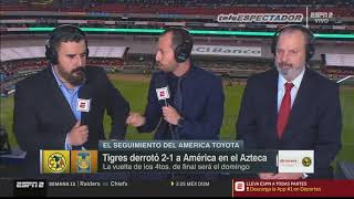 (2/2) Análisis del AMÉRICA vs TIGRES - Cuartos Ida Apertura 2019 - Futbol Picante