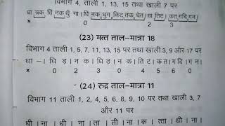 Bramh taal | Lakshmi taal | rudra Taal | basant Taal | matt Taal | shikhar Taal | bol notation |