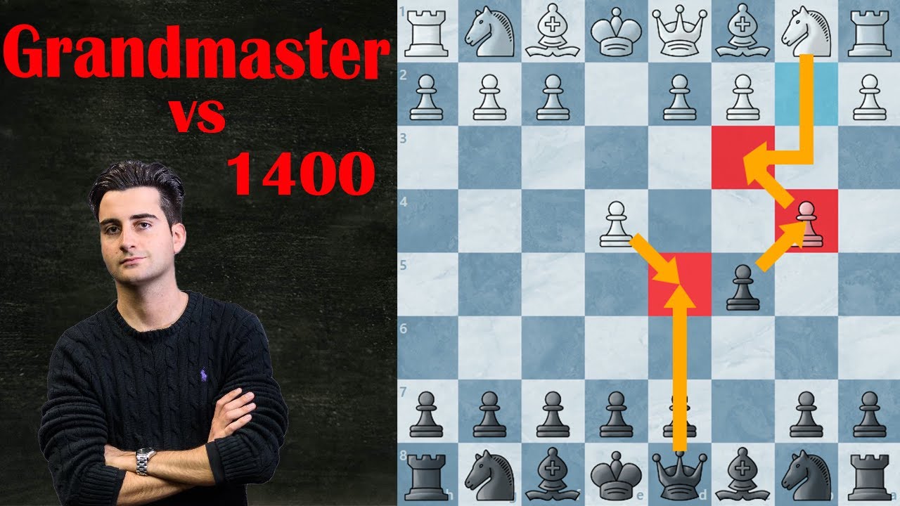 Chess Grandmaster Vs 1400 Explained Sicilian Wing Gambit Youtube