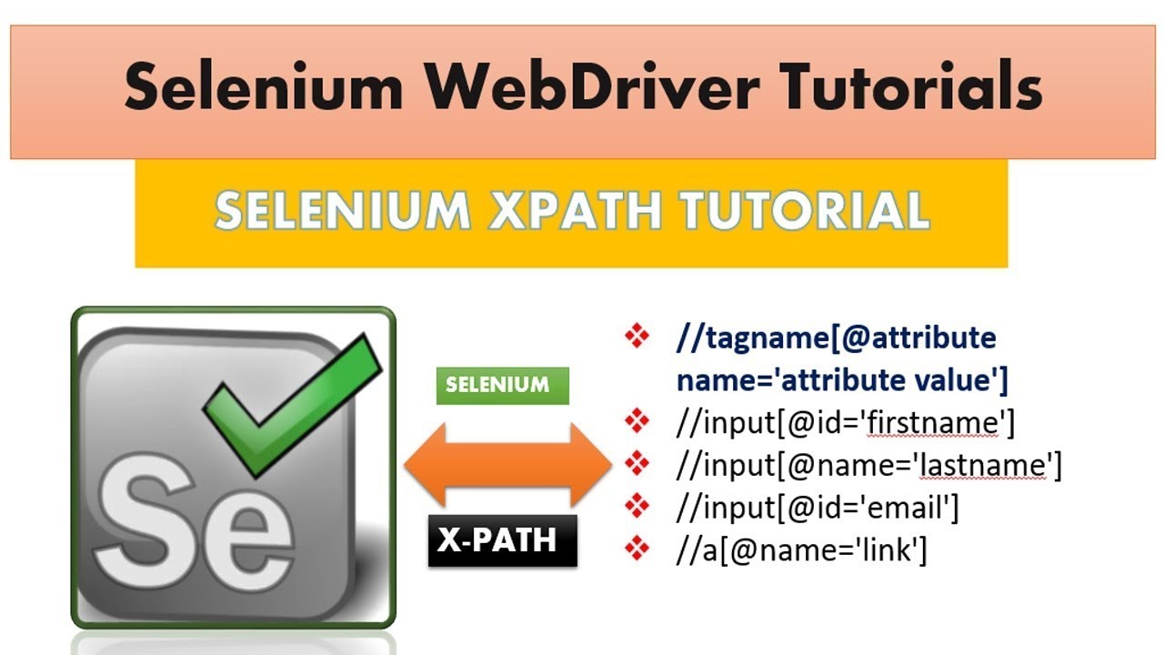 Selenium отключить загрузку картинок