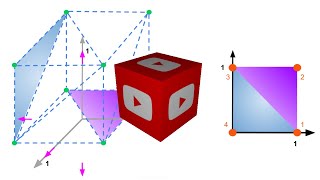 Understanding the Wavefront OBJ File Format