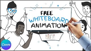 Create Whiteboard Animation Video FREE With Canva (AI Step By Step Method)