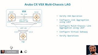 Multi-Chassis LAG and VSX Stacking