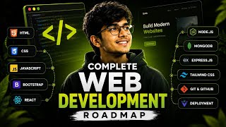 Complete Web Development Course Roadmap | HTML, CSS, JS, React, Node.js