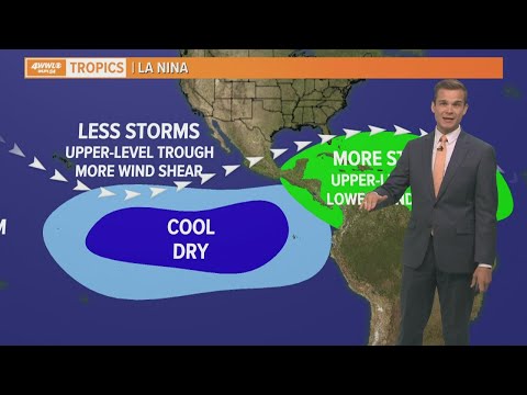 Does La Nina cause more hurricanes?