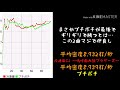 【密度比べ 19】過去の超人に入っていた冷凍庫とプチポチの密度を比べてみた！