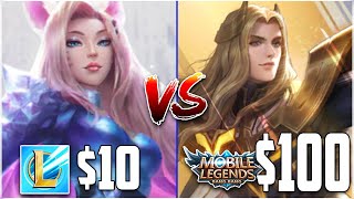Skin Price Comparison: Mobile Legends vs LoL Wild Rift