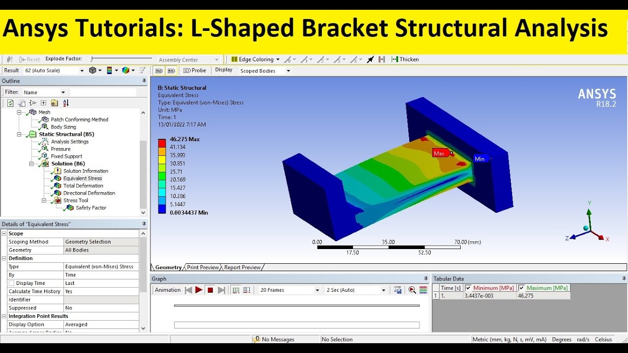Ansys Workbench Tutorials Static Structural Analysis Of L Shaped
