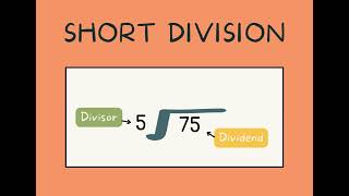 Speed Guide to Short Division - Kindleminds