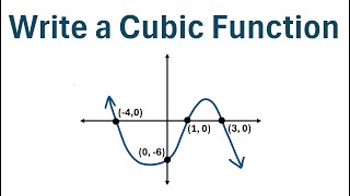 How to Write a Cubic Function Given Zeros