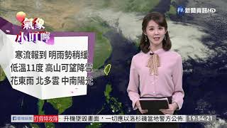明日降雨且低溫 出門需攜帶雨具 | 華視新聞 20200127