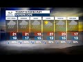 Weather Forecast - Saturday, 15 October 2022