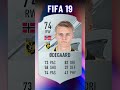 Odegaard Evolution Fifa 16 Fifa 23