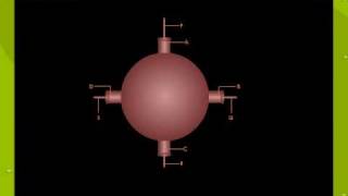 Demonstration Of Pascal's Law