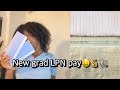 How much I get paid as a new grad LPN/LVN, job interviews, incentives, agency, etc. | THATNURSECYN