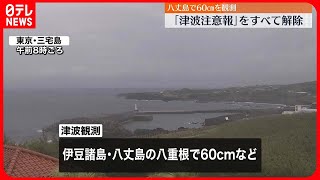 【津波注意報を解除】鳥島近海を震源とする地震による津波