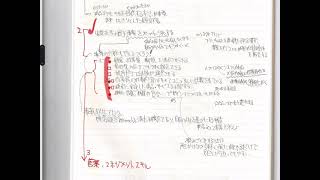 書籍紹介「はじめの一歩を踏み出そう―成功する人たちの起業術」