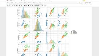 TSF Task 1- Prediction using Decision Tree Algorithm