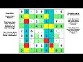 swordfish caught and eaten sudoku tutorial 12