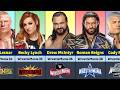 Every WWE WrestleMania Main Event Winner (1985-2024) - You Won't Believe The Results!