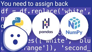 replace() method not working on Pandas DataFrame
