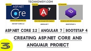 Creating New ASP.NET Core 2.2 and Angular App Project Using DOTNET CLI