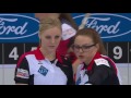 2017 world womens curling championship canada homan vs switzerland paetz