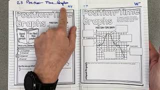 Physics Interactive Notebook Unit 2