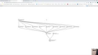 Manually Creating Application Service Dependencies
