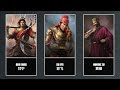 gan ning the twelve tiger generals of wu let s talk lore e07