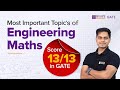 Most Important Topic's of Engineering Mathematics to Score 13/13 in GATE Exam | BYJU'S GATE