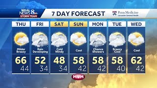 Central Pennsylvania weather: 7-day forecast