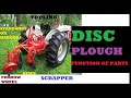 Disc Plough Parts and Functions.