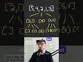 Quick Sort Algorithm Explained!