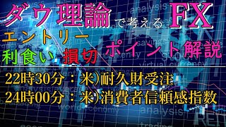 【1月28日】ダウ理論で考える【FX予想】