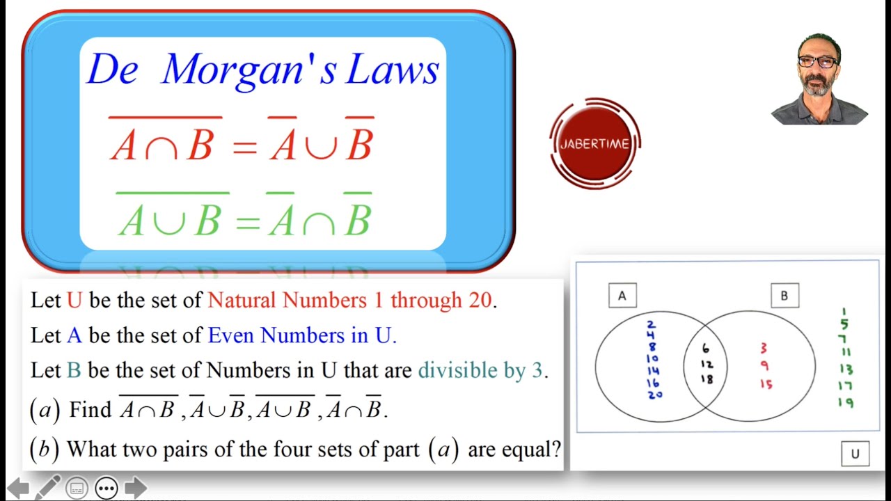 De Morgan's Laws And Venn Diagrams. - YouTube