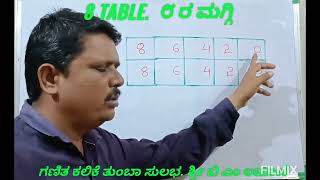 8 Table , ೮ ರ ಮಗ್ಗಿ  ವಿಶೇಷವಾಗಿ ಕ್ರಿಯಾಶೀಲವಾಗಿರುವ ಚಟುವಟಿಕೆ ಮಕ್ಕಳಿಗೆ ಮನರಂಜನೆ ನೀಡುವ ಕಲಿಕೆಯು ಸುಲಭ.