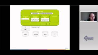 Using Spring 4 and AngularJS to develop web applications based on REST architecture